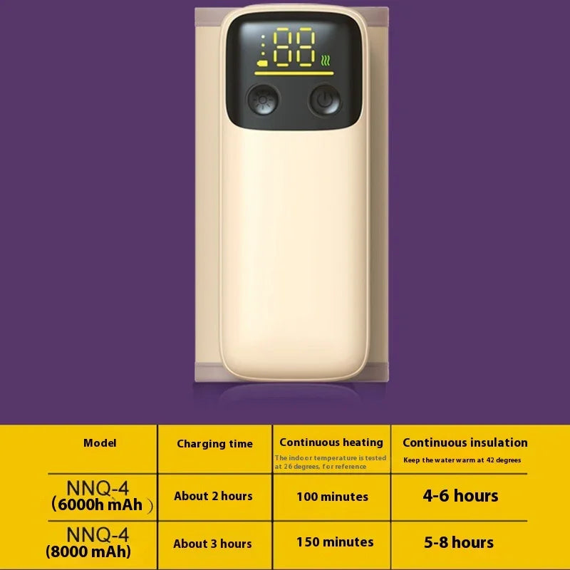 Baby Bottle Insulation Cover | Universal Constant Temperature Milk Warmer | 8000mAh Fast Charging Portable Heater - Kidohop