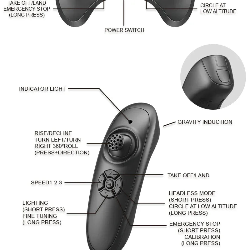 LED RC Fighter Jet – Beginner-Friendly Controls with Stunt Flying for All Ages (Easy to Fly. Exciting to Master. Fun for All Ages)