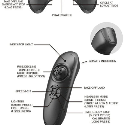 LED RC Fighter Jet – Beginner-Friendly Controls with Stunt Flying for All Ages (Easy to Fly. Exciting to Master. Fun for All Ages)