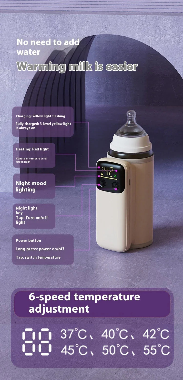 Baby Bottle Insulation Cover | Universal Constant Temperature Milk Warmer | 8000mAh Fast Charging Portable Heater - Kidohop