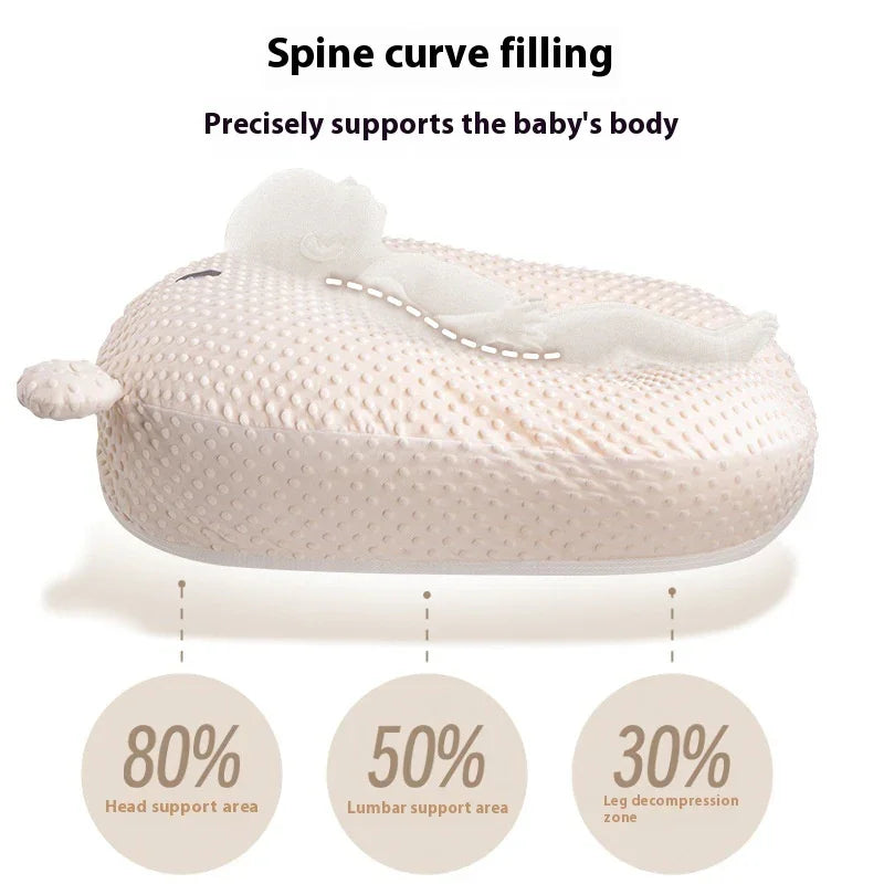 Baby Milk Spilt Prevent Slope Lying Sleep Ramp Mat Newborn Feeding Artifact Nursing Pillow - Kidohop